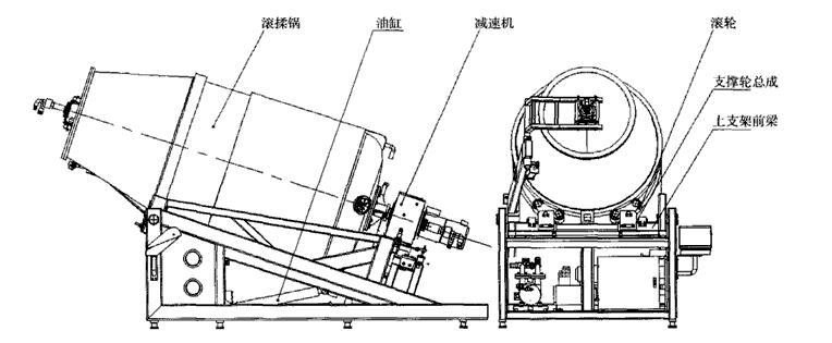 真空(kōng)立式新型滾揉機(jī)